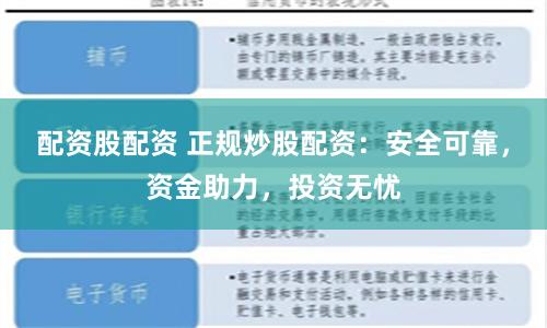 配资股配资 正规炒股配资：安全可靠，资金助力，投资无忧