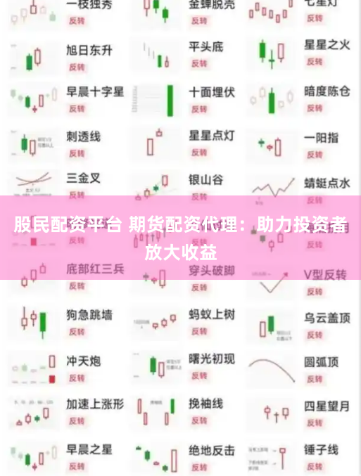 股民配资平台 期货配资代理：助力投资者放大收益